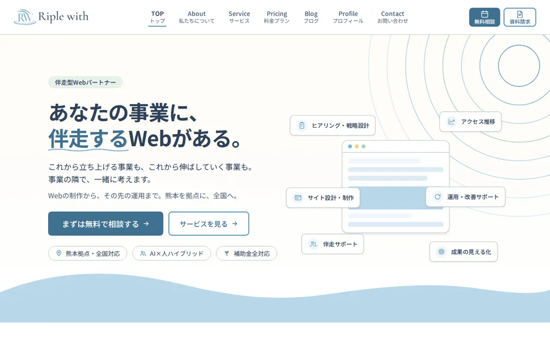 riplewith.jp トップページのファーストビュー